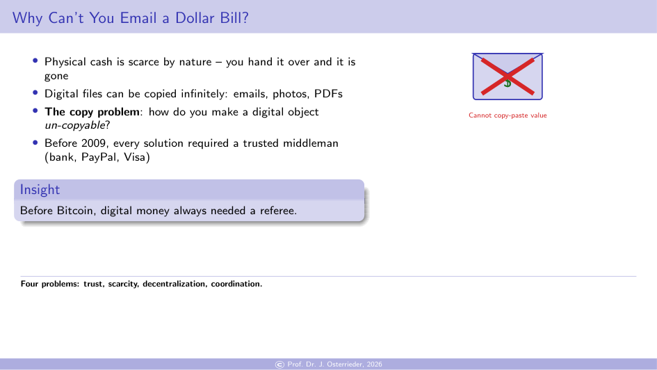 Slide 2: Why Can't You Email a Dollar Bill?
