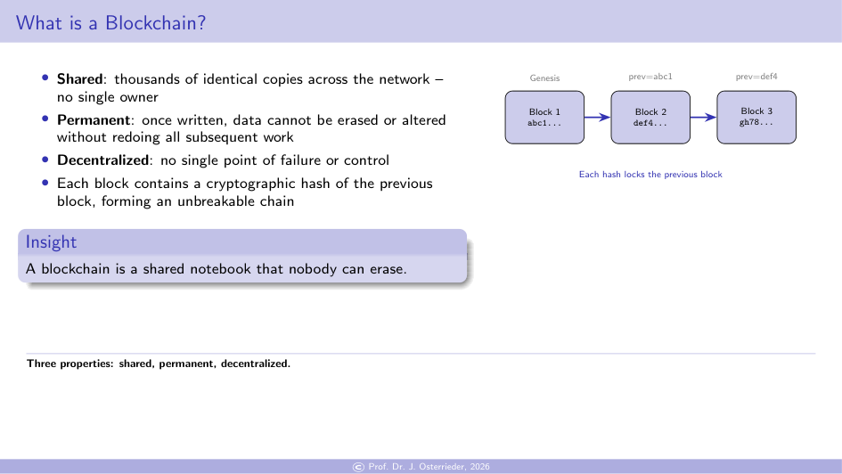 Slide 4: What is a Blockchain?