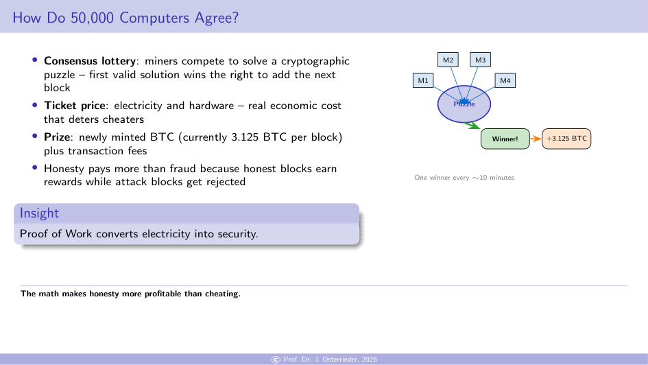 Slide 6: How Do 50,000 Computers Agree?