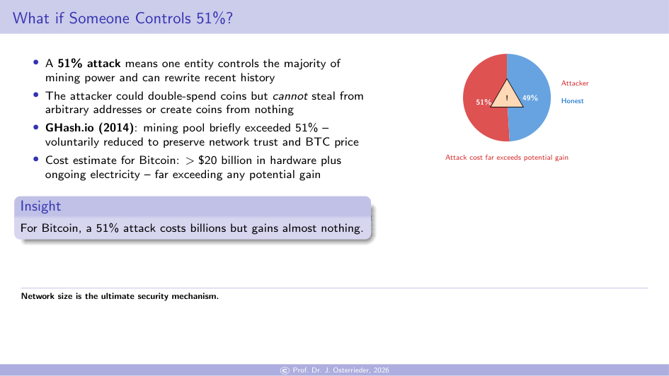 Slide 7: What if Someone Controls 51%?