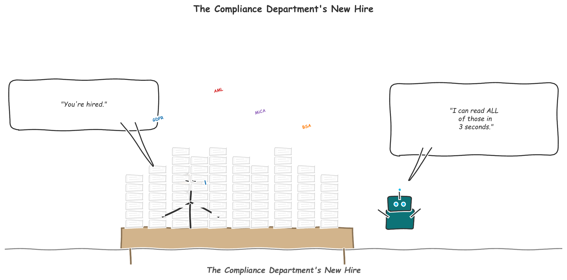 Opening Cartoon: illustrating the tension between fintech innovation and regulatory oversight