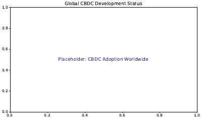 Cbdc World Map
